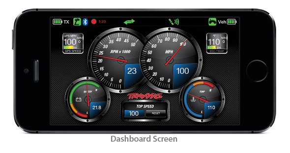 Dashboard Screen