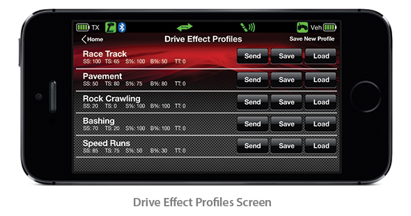Drive Effect Profiles Screen